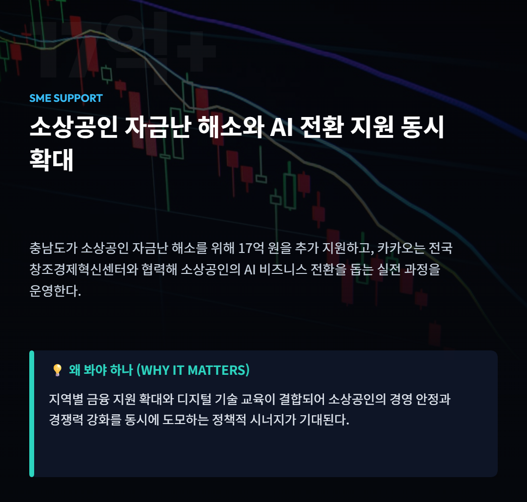소상공인 자금난 해소와 AI 전환 지원 확대 총정리